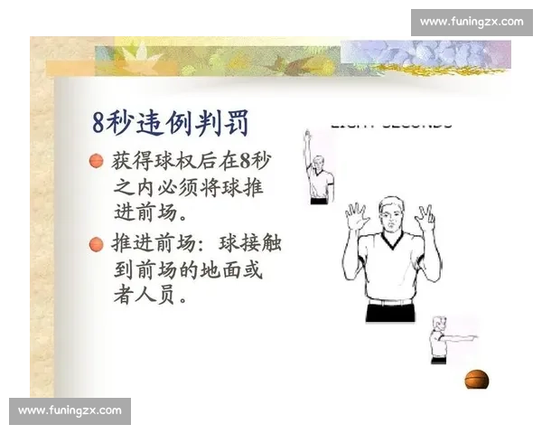 篮球比赛中的常见违例规则详解与解析 - 副本 - 副本 (2) 篮球比赛中的常见违例规则详解与解析 - 副本 - 副本 (2)